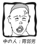 胃弱男
